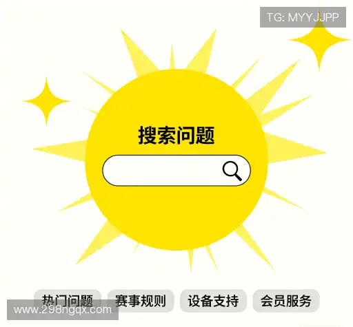 常见问题索引